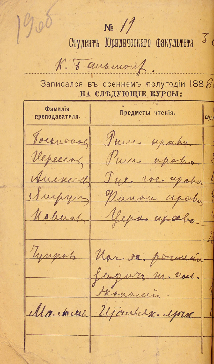 Константин Бальмонт