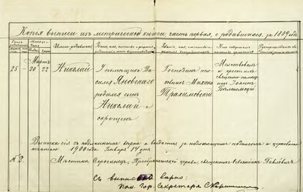 Тайна классика