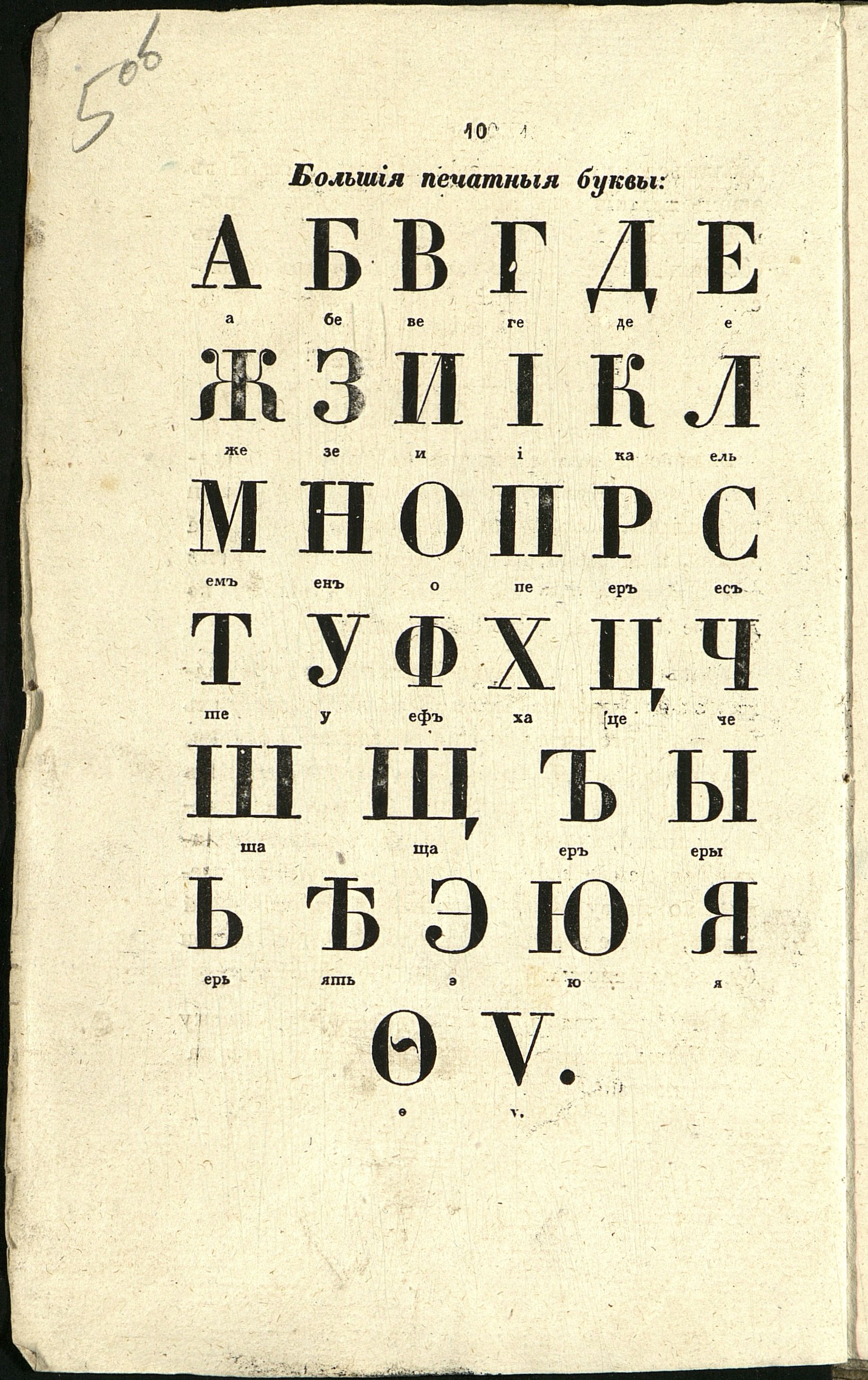 Басни, молитвы и не только