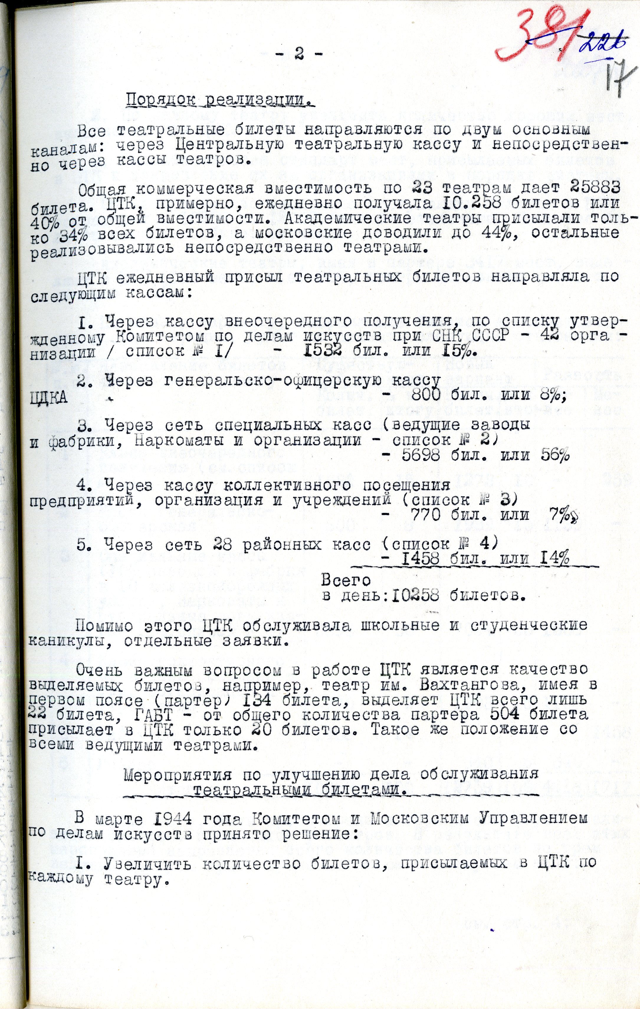 Небывалый интерес к театрам: Главархив рассказал о работе касс в годы войны