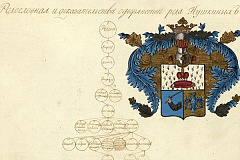 В День писателя Главархив напомнил о своих онлайн-книгах об известных литераторах